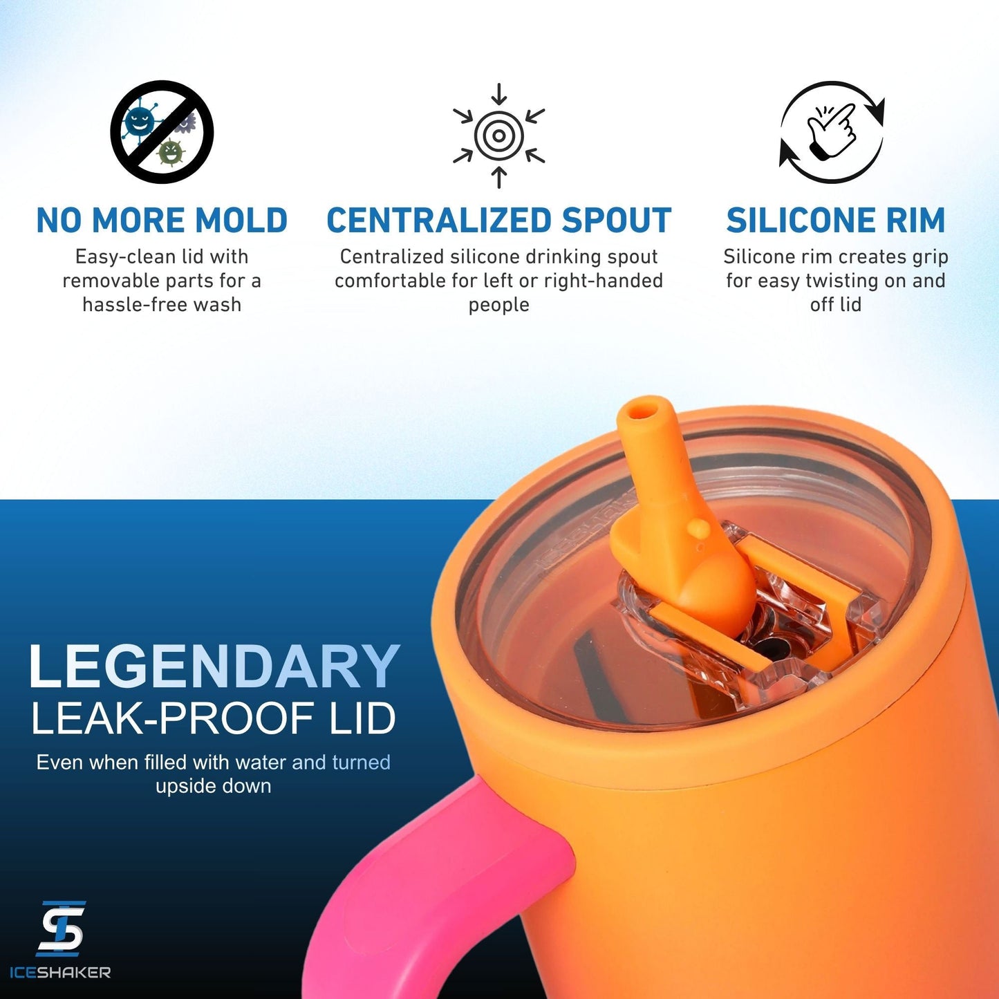 32oz Legend Series Shaker Bottle - Sunkissed