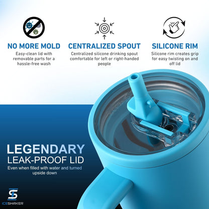 Custom Sioux Falls Fit Body Forever 40oz Legend Tumblers
