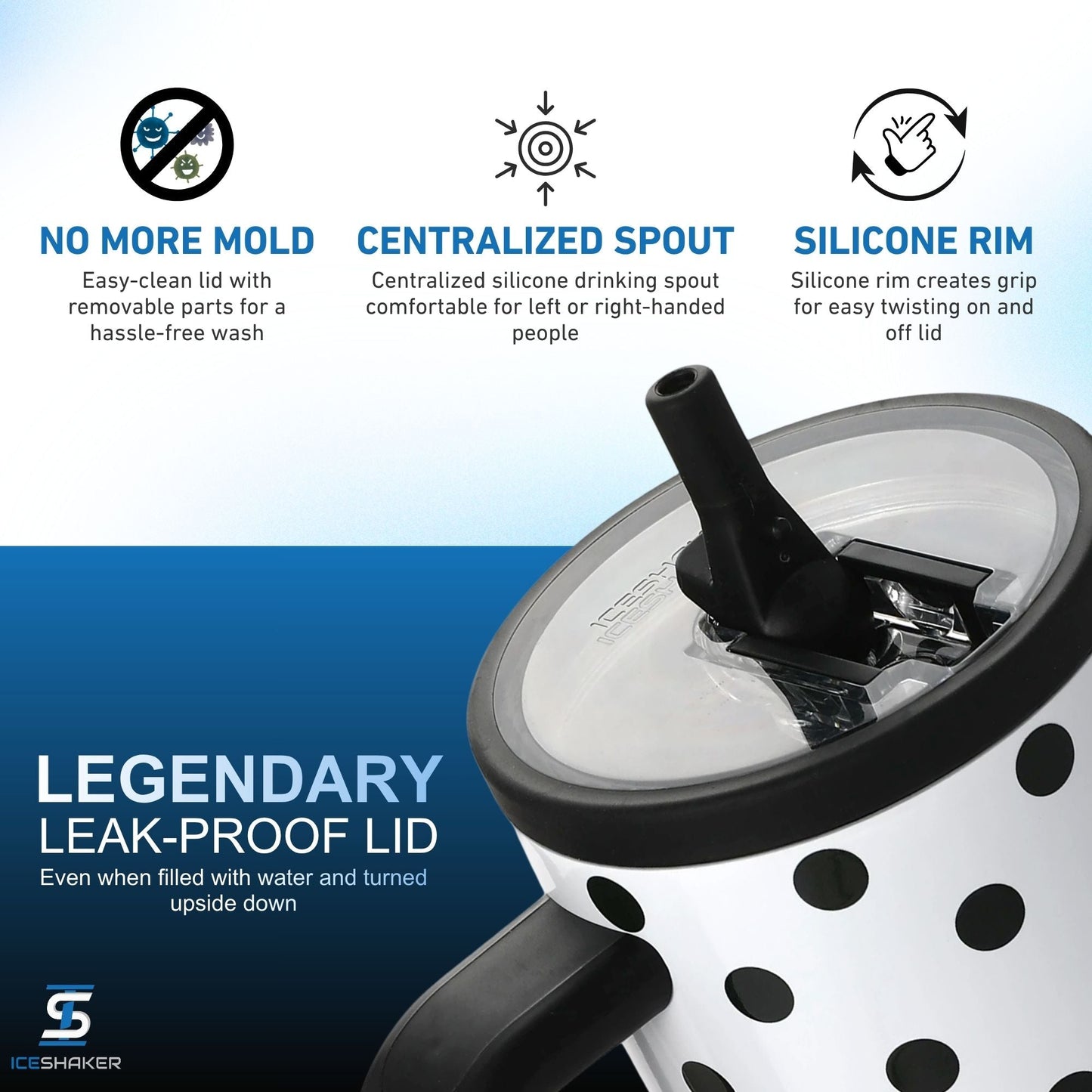 32oz Legend Series Shaker Bottle - Polka Dot