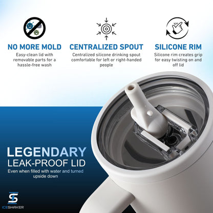 Custom Spenga 40oz Legend Series Shaker Tumbler