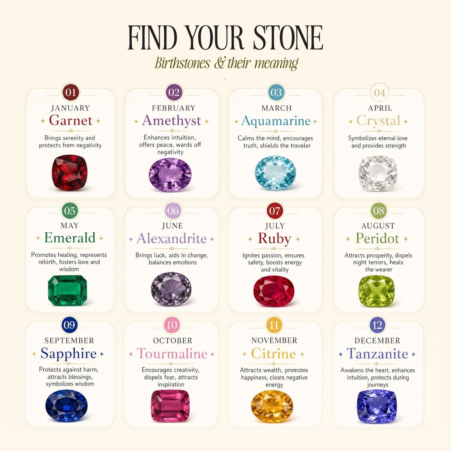 Custom Birthstone Bracelet